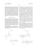 TEMPERATURE-RESISTANT SILICONE RESINS diagram and image