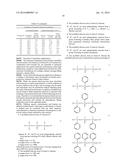 TEMPERATURE-RESISTANT SILICONE RESINS diagram and image