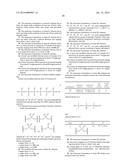 TEMPERATURE-RESISTANT SILICONE RESINS diagram and image