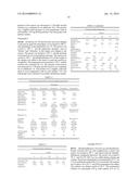 WATER-BORNE POLYAMIDE-UREA DISPERSIONS diagram and image