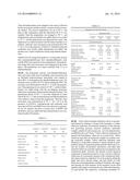 WATER-BORNE POLYAMIDE-UREA DISPERSIONS diagram and image