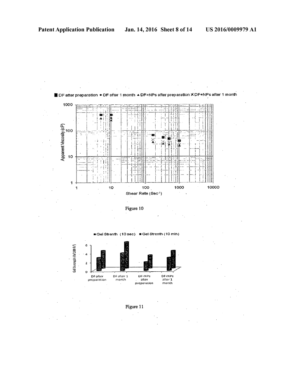 NOVEL NANOPARTICLE-CONTAINING DRILLING FLUIDS TO MITIGATE FLUID LOSS - diagram, schematic, and image 09