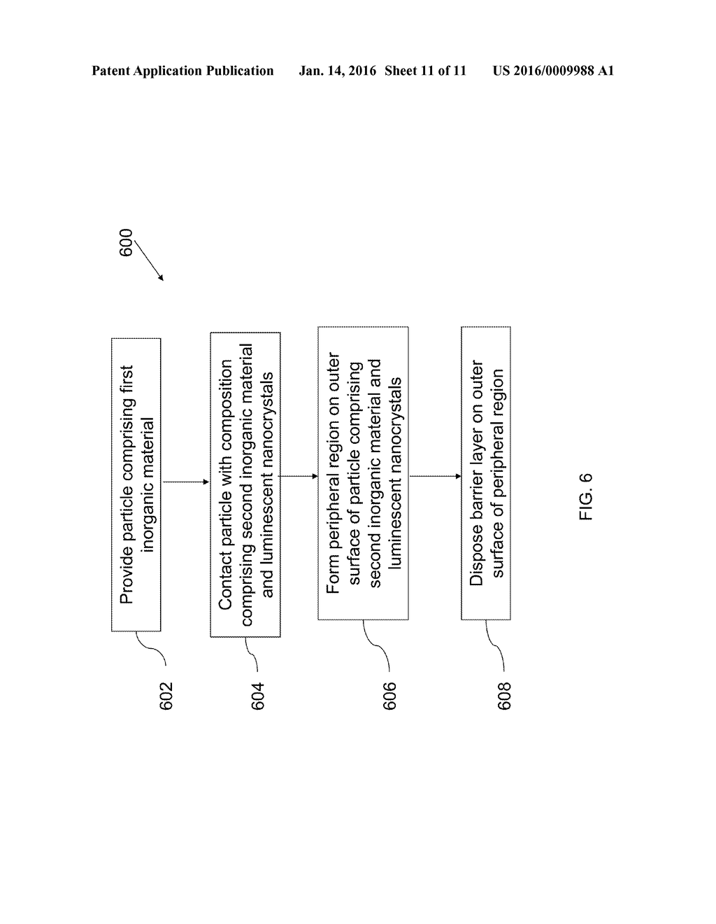 Methods for Encapsulating Nanocrystals and Resulting Compositions - diagram, schematic, and image 12