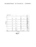 Stable Phosphors for Lighting Applications diagram and image