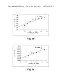 Stable Phosphors for Lighting Applications diagram and image