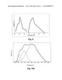 Stable Phosphors for Lighting Applications diagram and image