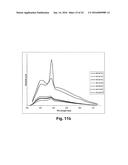 Stable Phosphors for Lighting Applications diagram and image