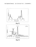 Stable Phosphors for Lighting Applications diagram and image