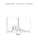 Stable Phosphors for Lighting Applications diagram and image