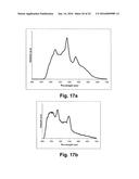 Stable Phosphors for Lighting Applications diagram and image