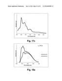 Stable Phosphors for Lighting Applications diagram and image