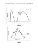 Stable Phosphors for Lighting Applications diagram and image