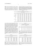 Stable Phosphors for Lighting Applications diagram and image