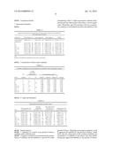 SOIL HEAVY METAL CURING AGENT FOR CONTROLLING ACCUMULATION OF HEAVY METALS     OF CROPS AND PREPARATION METHOD THEREOF diagram and image