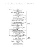 FLUIDIZED BED SYSTEM AND METHOD FOR OPERATING FLUIDIZED BED FURNACE diagram and image