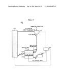 FLUIDIZED BED SYSTEM AND METHOD FOR OPERATING FLUIDIZED BED FURNACE diagram and image