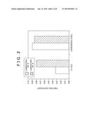 SLIDING MACHINE diagram and image