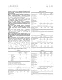 LUBRICATING COMPOSITION diagram and image