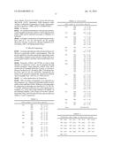 Fractionation of Oil-Bearing Microbial Biomass diagram and image