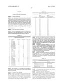 Fractionation of Oil-Bearing Microbial Biomass diagram and image