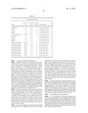 Fractionation of Oil-Bearing Microbial Biomass diagram and image