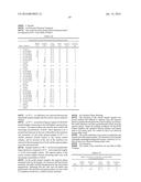 Fractionation of Oil-Bearing Microbial Biomass diagram and image