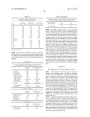 Fractionation of Oil-Bearing Microbial Biomass diagram and image