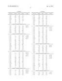 Fractionation of Oil-Bearing Microbial Biomass diagram and image