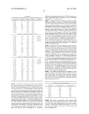 Fractionation of Oil-Bearing Microbial Biomass diagram and image