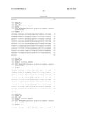 Fractionation of Oil-Bearing Microbial Biomass diagram and image