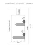 SCALE-INHIBITION COMPOSITIONS AND METHODS OF MAKING AND USING THE SAME diagram and image