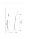 SCALE-INHIBITION COMPOSITIONS AND METHODS OF MAKING AND USING THE SAME diagram and image