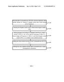 NON-MEDICATED PERSONAL CARE CLEANSING SOLUTION AND A METHOD OF     SYNTHESIZING THE SAME diagram and image