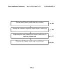 NON-MEDICATED PERSONAL CARE CLEANSING SOLUTION AND A METHOD OF     SYNTHESIZING THE SAME diagram and image