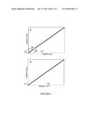 Isolated Spodoptera Frugiperda Multiple Nucleopolyhedroviruses and Methods     for Killing Insects diagram and image