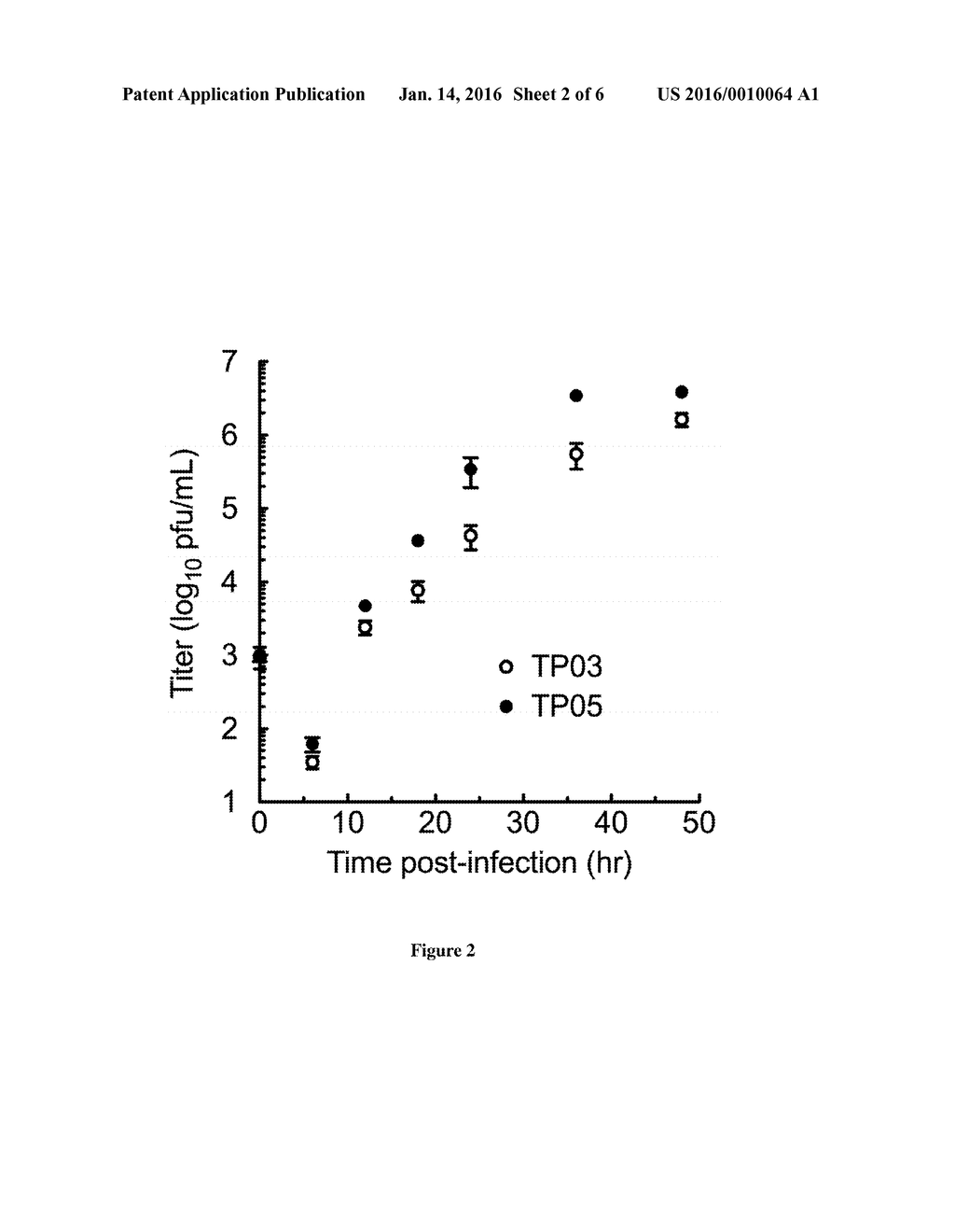 MUTANT VACCINIA VIRUS STRAINS, USES THEREOF AND METHOD OF PRODUCING THE     SAME - diagram, schematic, and image 03