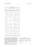 T7 RNA POLYMERASE VARIANTS WITH CYSTEINE-SERINE SUBSTITUTIONS diagram and image