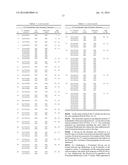 T7 RNA POLYMERASE VARIANTS WITH CYSTEINE-SERINE SUBSTITUTIONS diagram and image