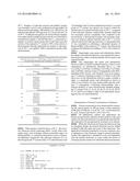 T7 RNA POLYMERASE VARIANTS WITH CYSTEINE-SERINE SUBSTITUTIONS diagram and image