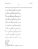 T7 RNA POLYMERASE VARIANTS WITH CYSTEINE-SERINE SUBSTITUTIONS diagram and image