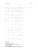 T7 RNA POLYMERASE VARIANTS WITH CYSTEINE-SERINE SUBSTITUTIONS diagram and image