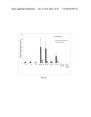 RNA-Guided Targeting of Genetic and Epigenomic Regulatory Proteins to     Specific Genomic Loci diagram and image