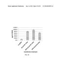 RNA-Guided Targeting of Genetic and Epigenomic Regulatory Proteins to     Specific Genomic Loci diagram and image