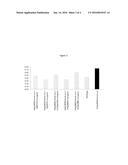 DROUGHT RESISTANCE IN PLANTS: UPL3 diagram and image