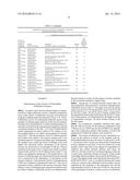 CONSORTIUM AND PREPARATION OF MICROORGANISMS FOR CATALYZING CELLULOSE     HYDROLYSIS, PREPARATION FOR METHANE FERMENTATION SUPPLEMENTATION,     COMBINATION PREPARATION, USE THEREOF AND METHOD USING THE SAME diagram and image