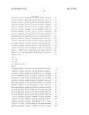 CONSORTIUM AND PREPARATION OF MICROORGANISMS FOR CATALYZING CELLULOSE     HYDROLYSIS, PREPARATION FOR METHANE FERMENTATION SUPPLEMENTATION,     COMBINATION PREPARATION, USE THEREOF AND METHOD USING THE SAME diagram and image