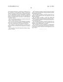 CONSORTIUM AND PREPARATION OF MICROORGANISMS FOR CATALYZING CELLULOSE     HYDROLYSIS, PREPARATION FOR METHANE FERMENTATION SUPPLEMENTATION,     COMBINATION PREPARATION, USE THEREOF AND METHOD USING THE SAME diagram and image