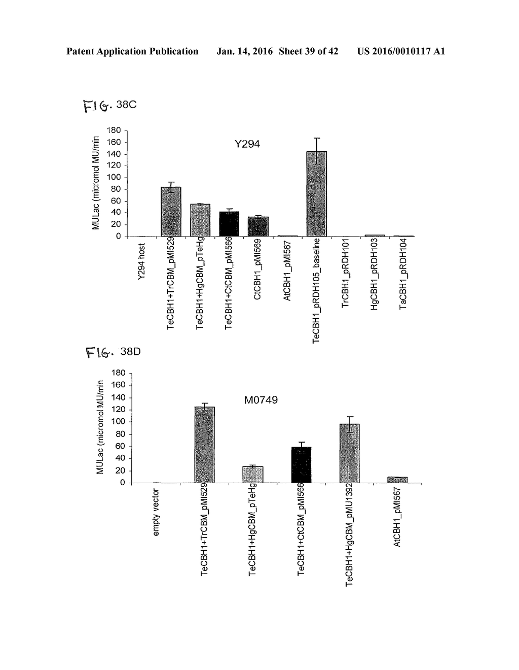 YEAST EXPRESSING CELLULASES FOR SIMULTANEOUS SACCHARIFICATION AND     FERMENTATION USING CELLULOSE - diagram, schematic, and image 40