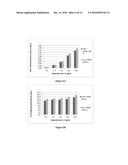 DETECTION OF RNA WITH SUBSTITUTED UNSYMMETRICAL CYANINE DYES diagram and image