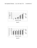 DETECTION OF RNA WITH SUBSTITUTED UNSYMMETRICAL CYANINE DYES diagram and image